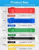Pull Up & Resistance Bands Set – Exercise & Workout