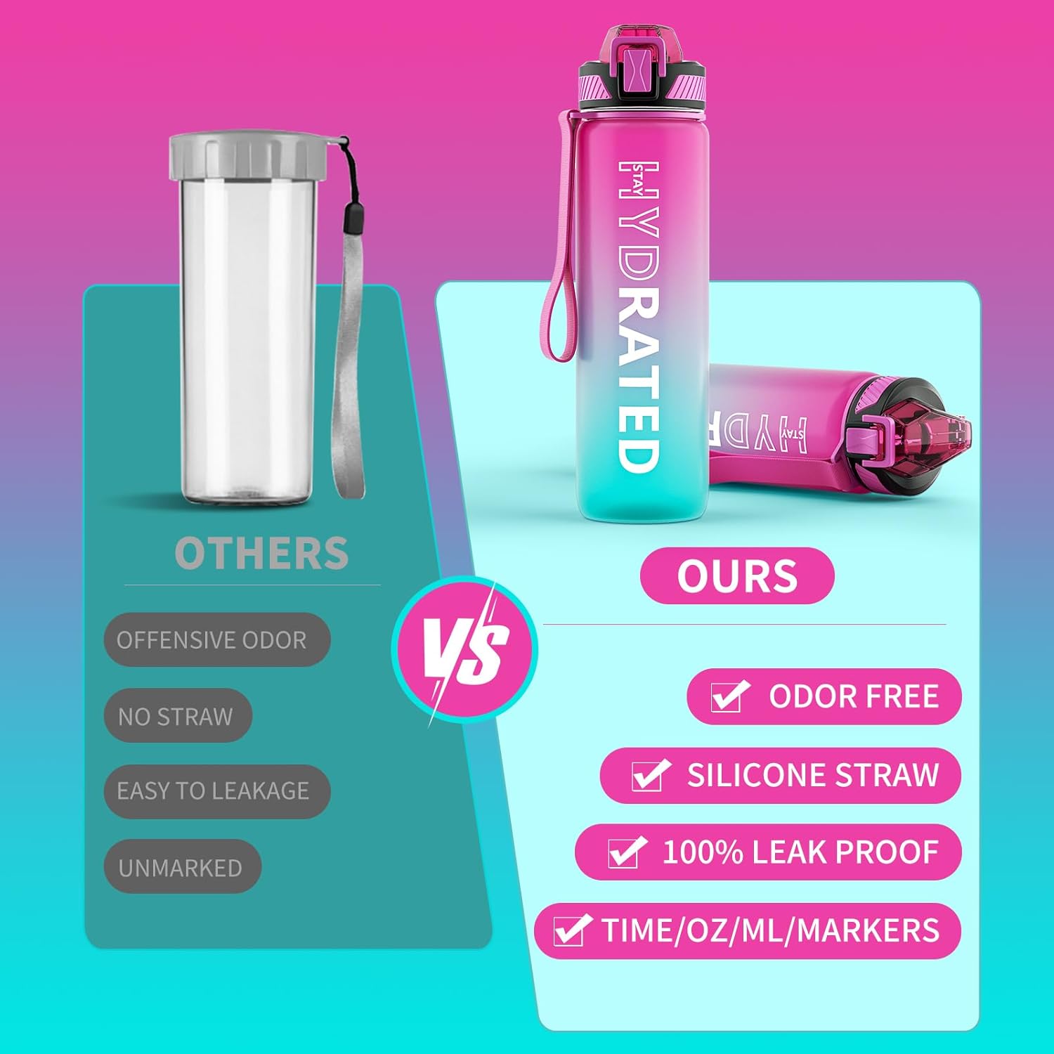 QLUR 32oz BPA Free LeakProof Water Bottle With Straw