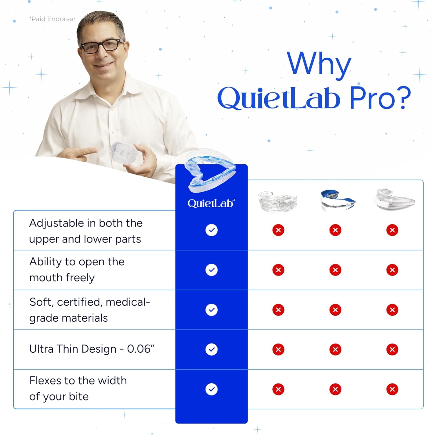 Adjustable Anti-Snoring Mouthpiece