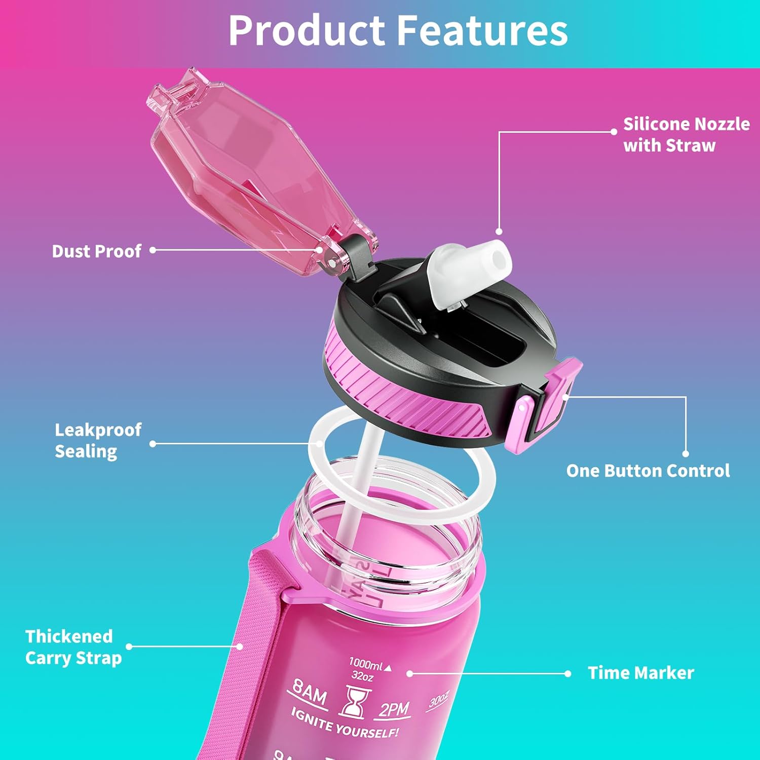 QLUR 32oz BPA Free LeakProof Water Bottle With Straw