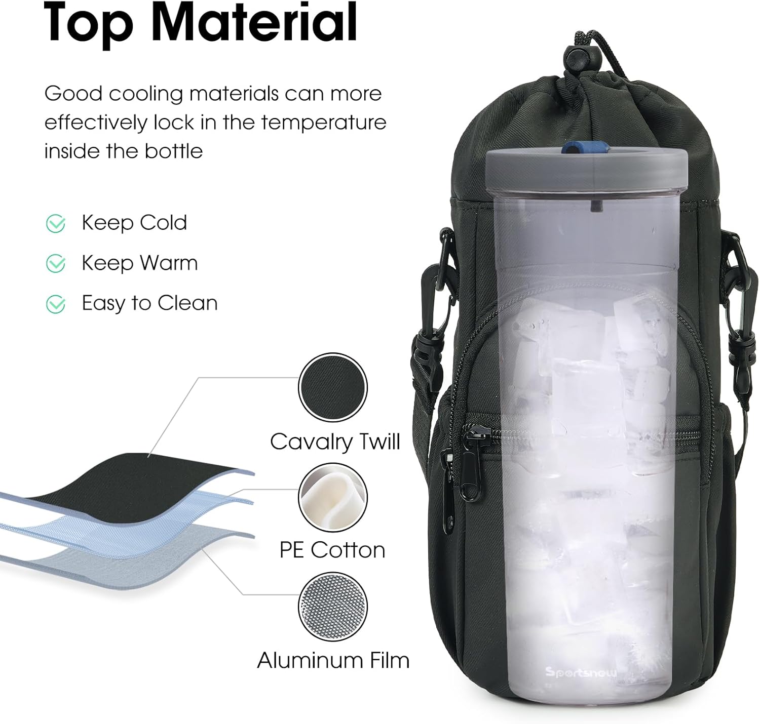 Magnetic Water Bottle Gym Bag