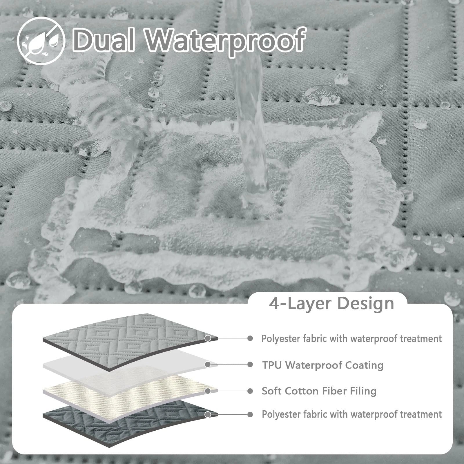 Ameritex Waterproof Reversible Dog Bed Cover & Pet Blanket